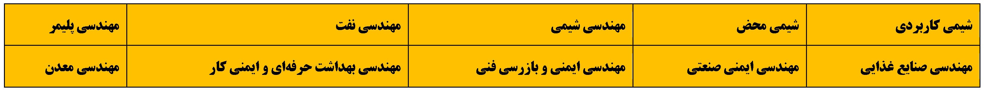دبیرستان شایستگان