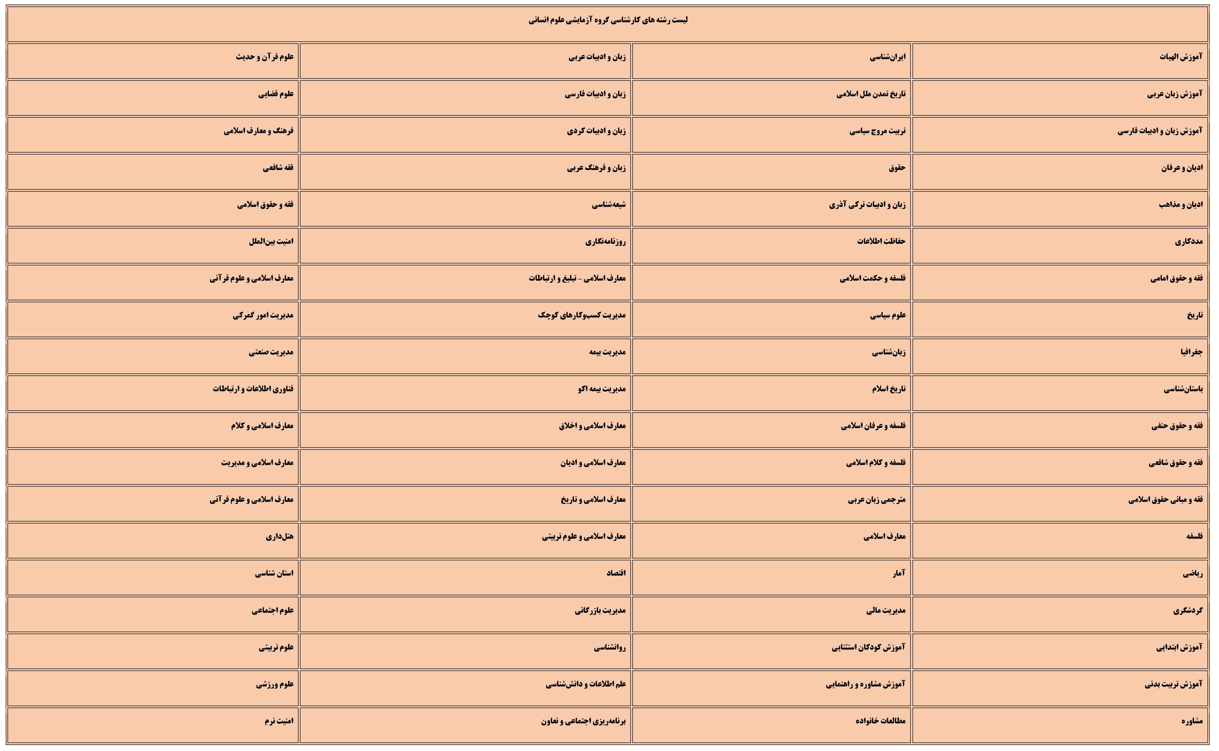 دبیرستان شایستگان