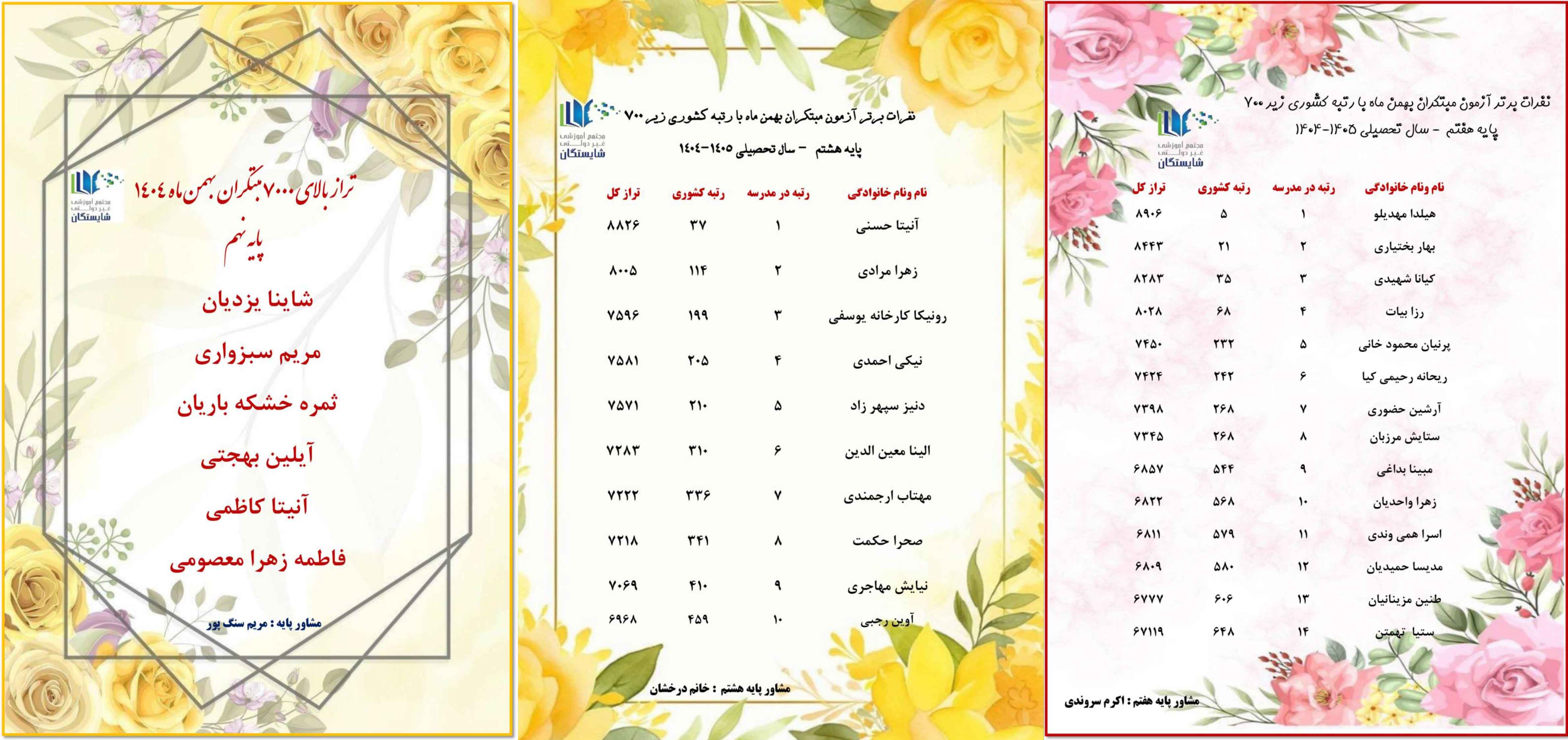 دبیرستان آیین شایستگان